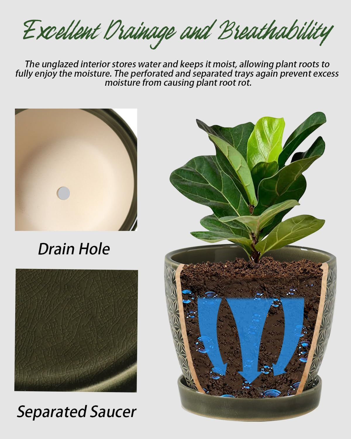 Plant Pots, Flower Pots, Planters for Indoor Plants(6.5+5.5Inch), Flower Pots for Indoor Plant with Drainage Hole and Saucer, Ceramic Pots for Plants with Hole Mesh Pad,Reactive Glaze Green