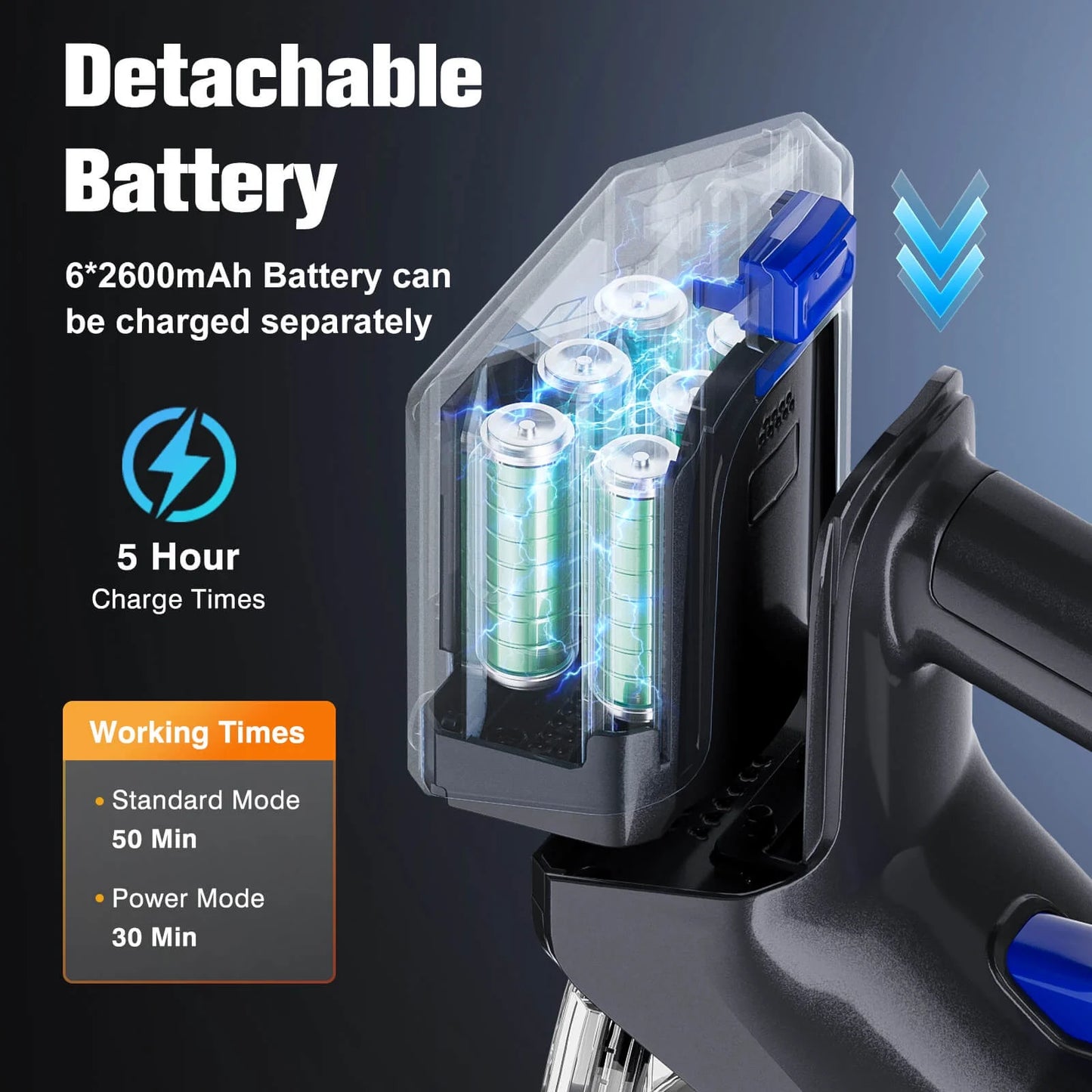 Cordless Vacuum Cleaner, 50Mins Runtime, Powerful Stick Vacuum 6*2600Mah Rechargeable Cordless Vacuum for Carpet, Tile, Pet Hair, Hardwood Floors, Blue