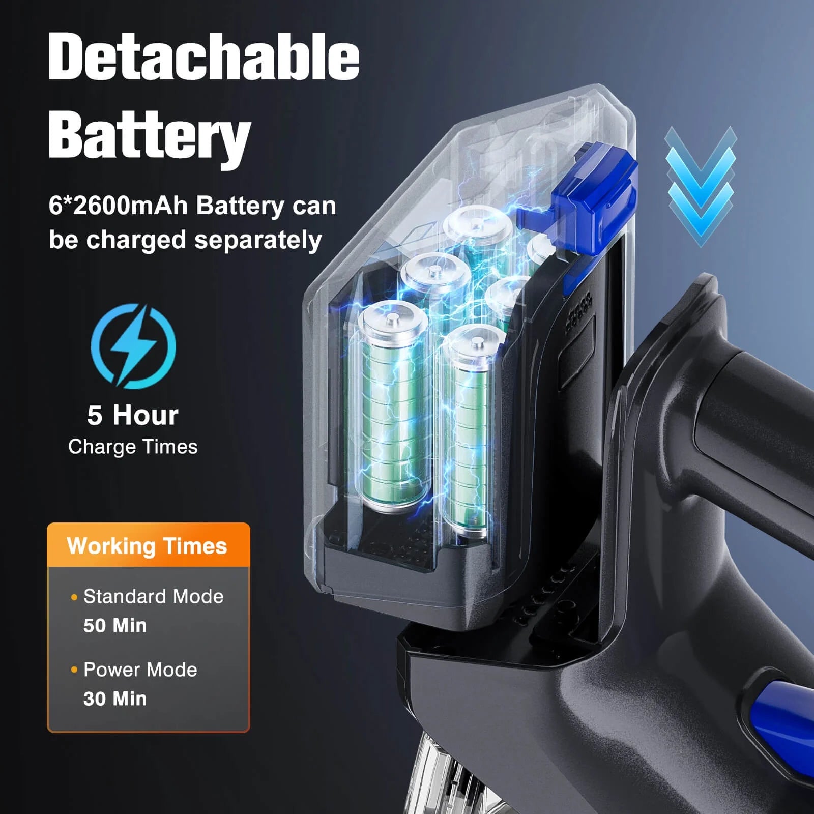 Cordless Vacuum Cleaner, 50Mins Runtime, Powerful Stick Vacuum 6*2600Mah Rechargeable Cordless Vacuum for Carpet, Tile, Pet Hair, Hardwood Floors, Blue