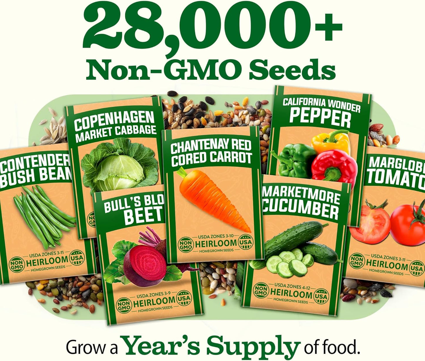 55 Variety Survival Seed Vault 28,000+ Heirloom Non-Gmo Vegetable Seeds for Planting, High Germination, Emergency Food Supply,Year-Round Garden Starter Kit,Gift for Gardeners