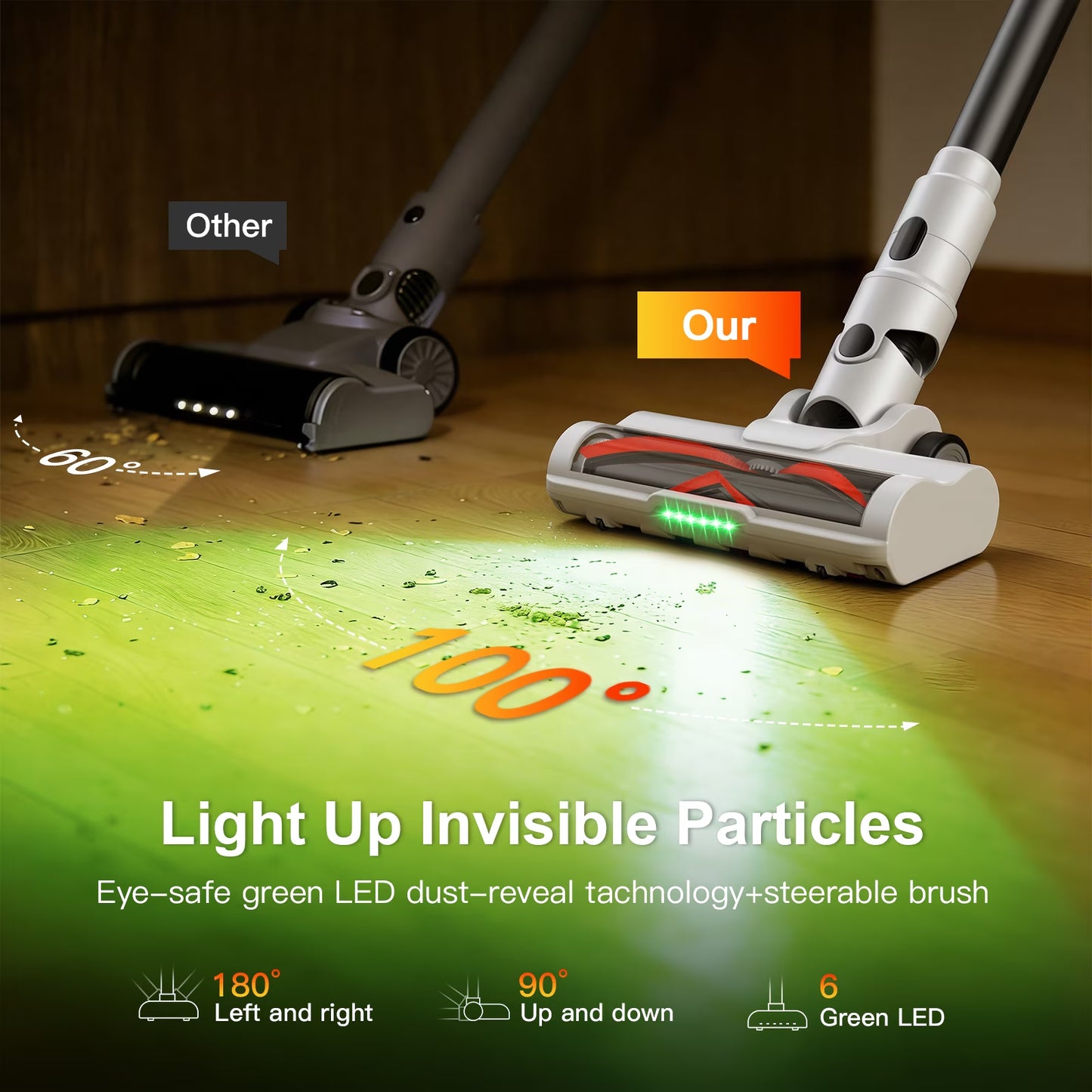 Lightweight Vacuum Cleaner, 6-In-1 Cordless Stick Vacuum Cleaner,Ideal for Hardfloors