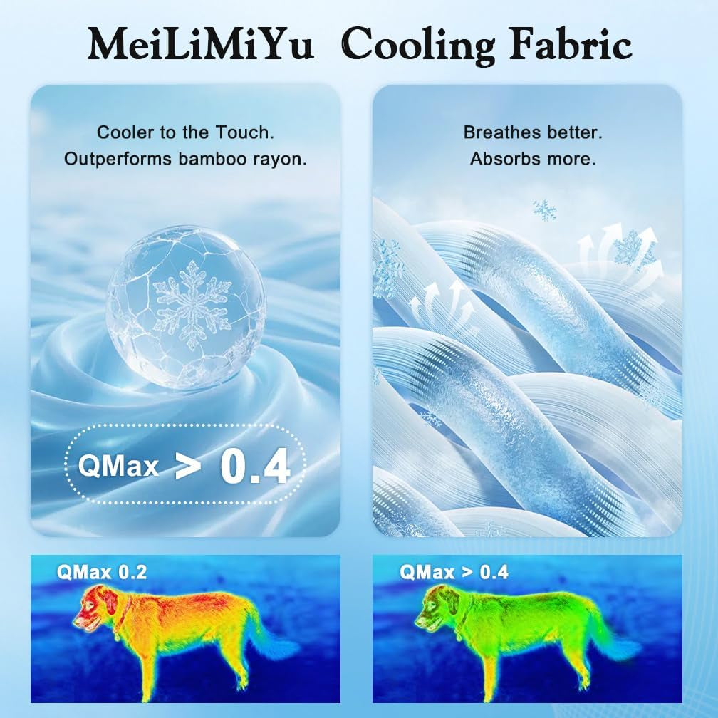 Dog Cooling Mat 2026 Upgraded Arc-Chill Cooling Dog Bed Mat, Washable Pet Cooling Pad (Q-Max>0.4) Cooling Mat for Dogs & Cats Indoor & Outdoor Car Seats (Blue, 40X28 In)