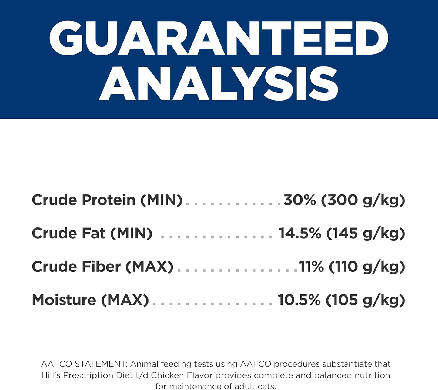 T/D Dental Care Dry Cat Food, Chicken, 8.5 Lb. Bag