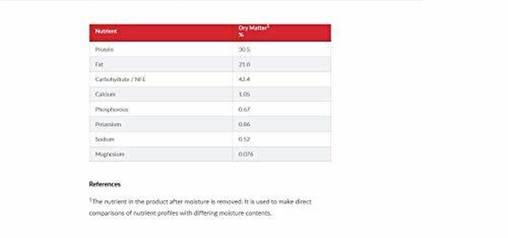 Hill'S Science Diet Wet Dog Food Adult 7+ Stew Beef 12.8 Oz 12 Pack